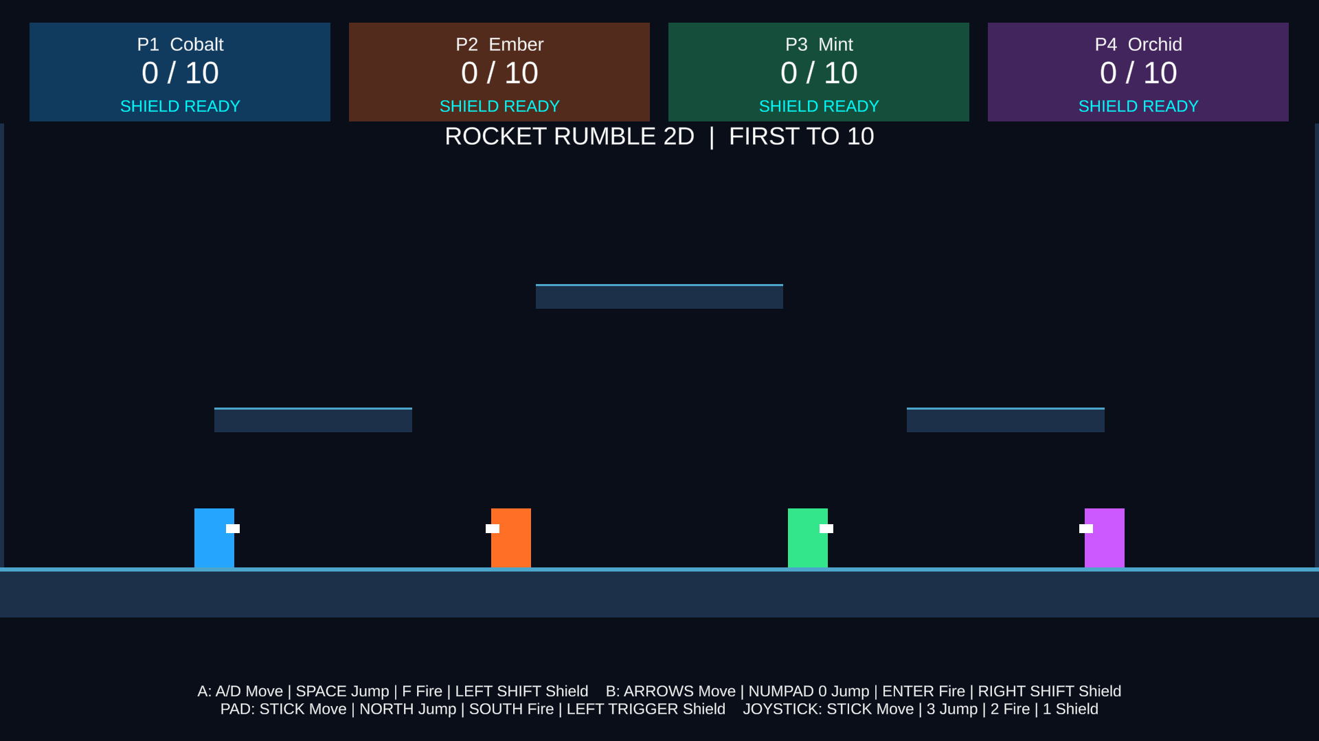 Rocket Rumble 2D uses one fixed shared view and independent player combat actions.